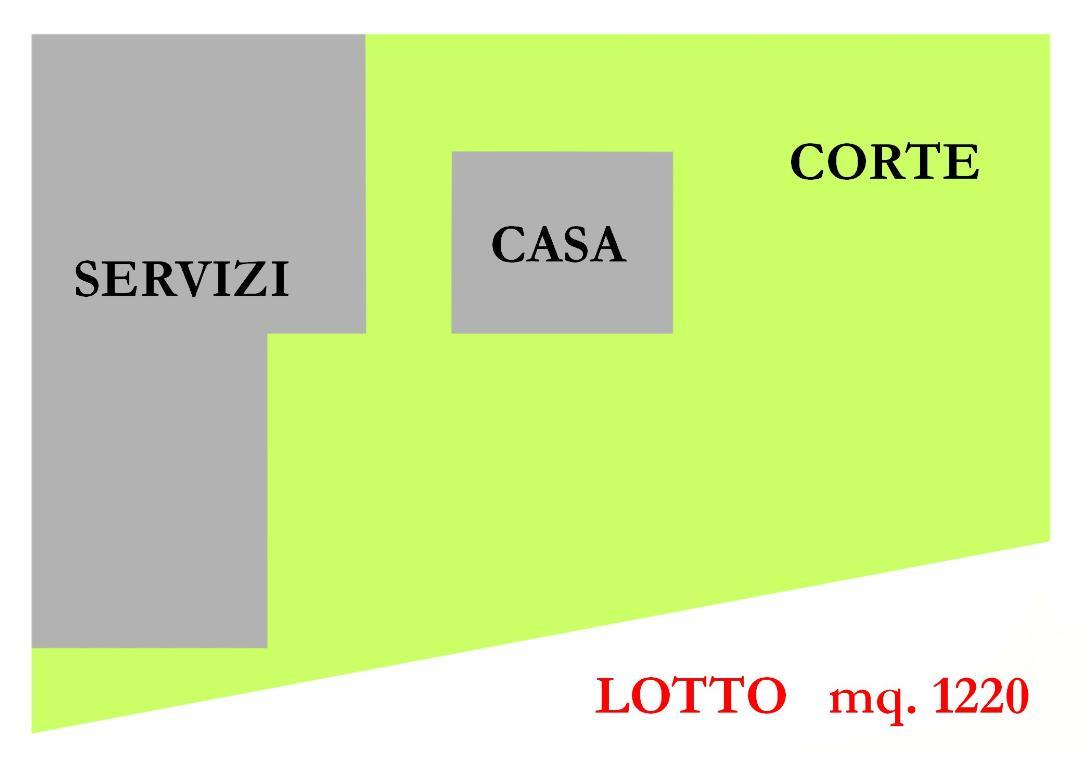  cesena vendita quart:  agenzia globo di garavelli gianni & c. sas