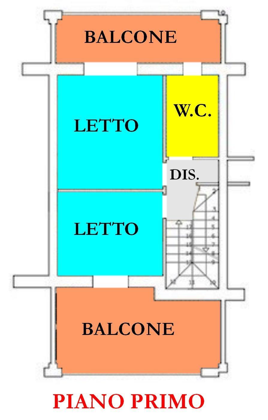 Villa Affiancata - Schiera CESENA vendita    Agenzia GLOBO di Garavelli Gianni & C. Sas