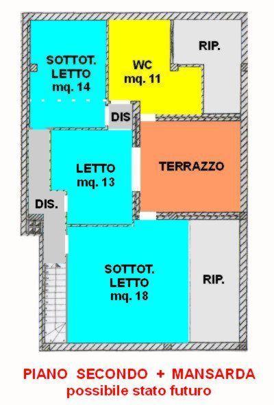 Appartamento CESENA vendita    Agenzia GLOBO di Garavelli Gianni & C. Sas