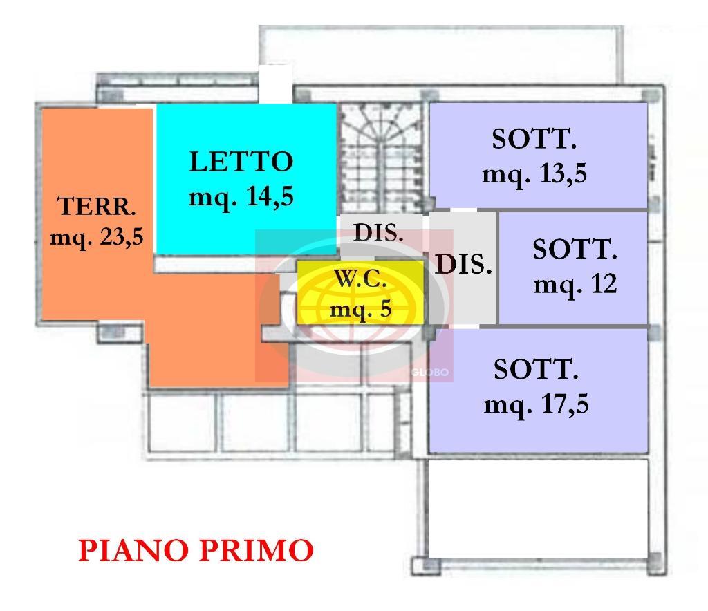 Villa Unifamiliare - Indipendente CESENA vendita    Agenzia GLOBO di Garavelli Gianni & C. Sas