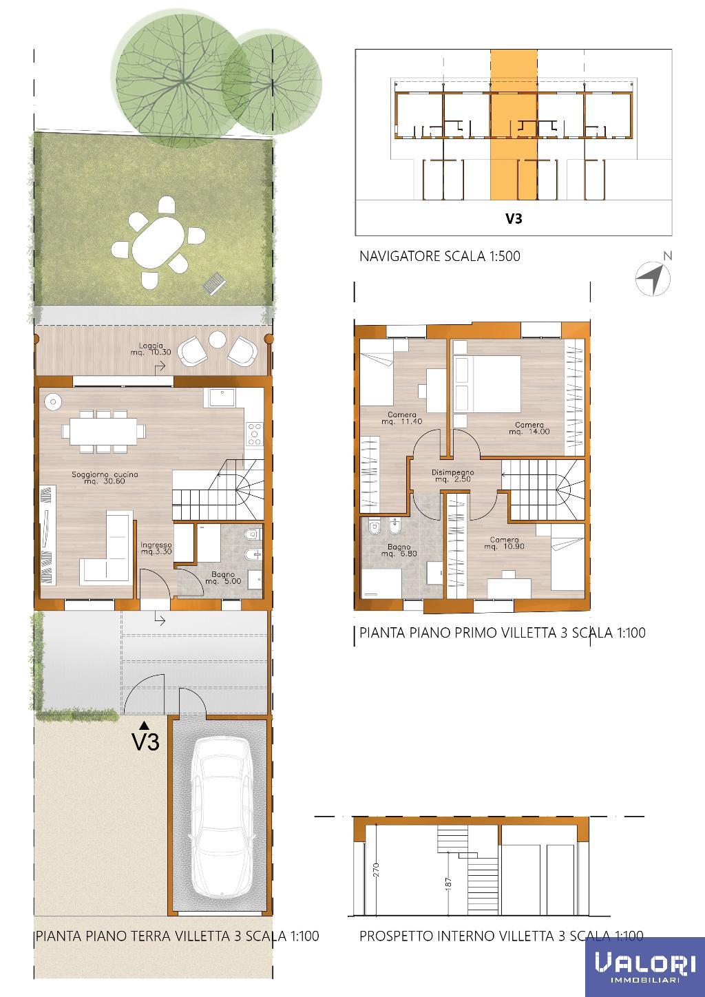 Villa Semi Indipendente FAENZA vendita   Via Ospitaletto Valori Immobiliari di Debora Rivola & A. S.a.s.