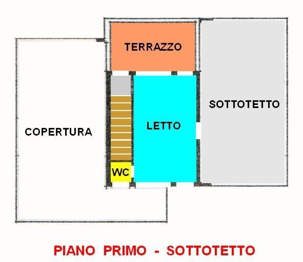 Villa CESENA vendita    Agenzia GLOBO di Garavelli Gianni & C. Sas