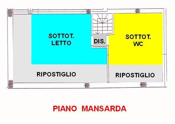 Appartamento BERTINORO vendita    Agenzia GLOBO di Garavelli Gianni & C. Sas