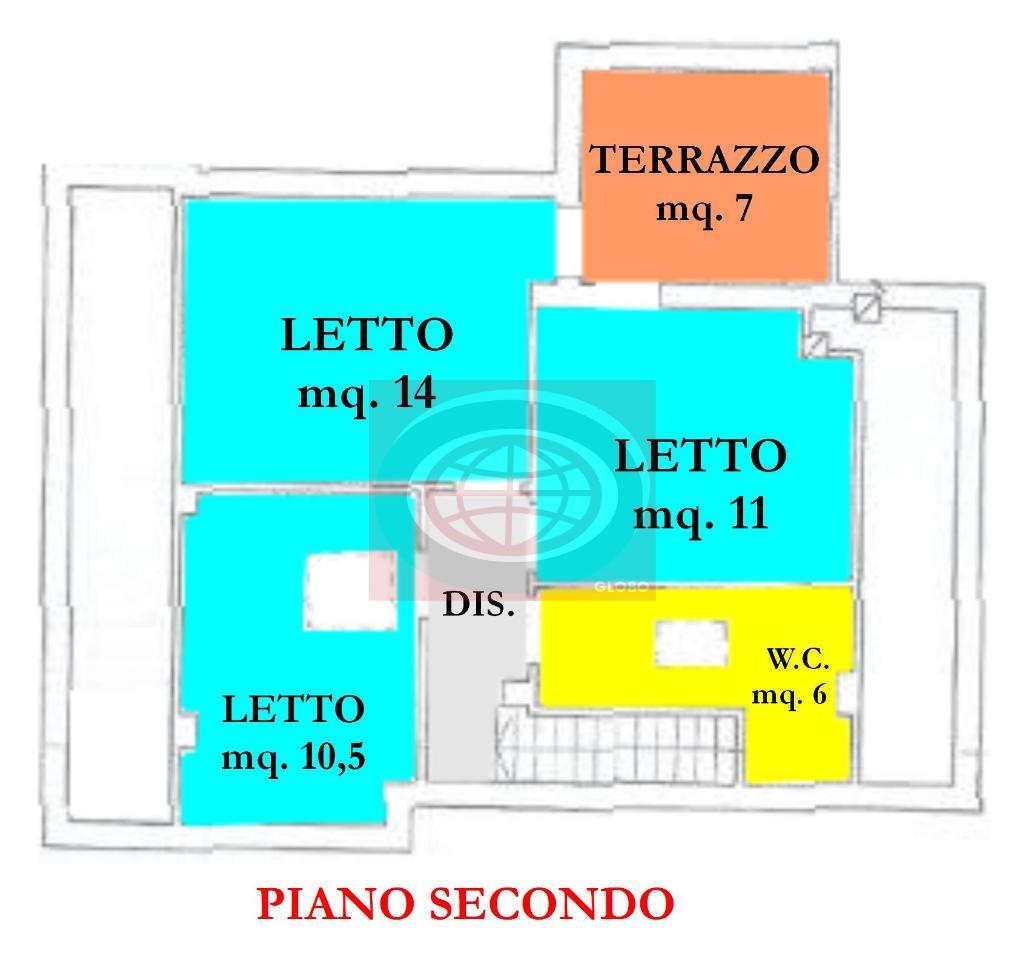 Appartamento CESENATICO vendita    Agenzia GLOBO di Garavelli Gianni & C. Sas