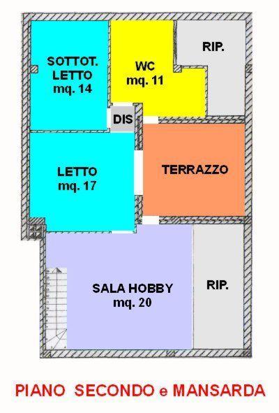 Appartamento CESENA vendita    Agenzia GLOBO di Garavelli Gianni & C. Sas