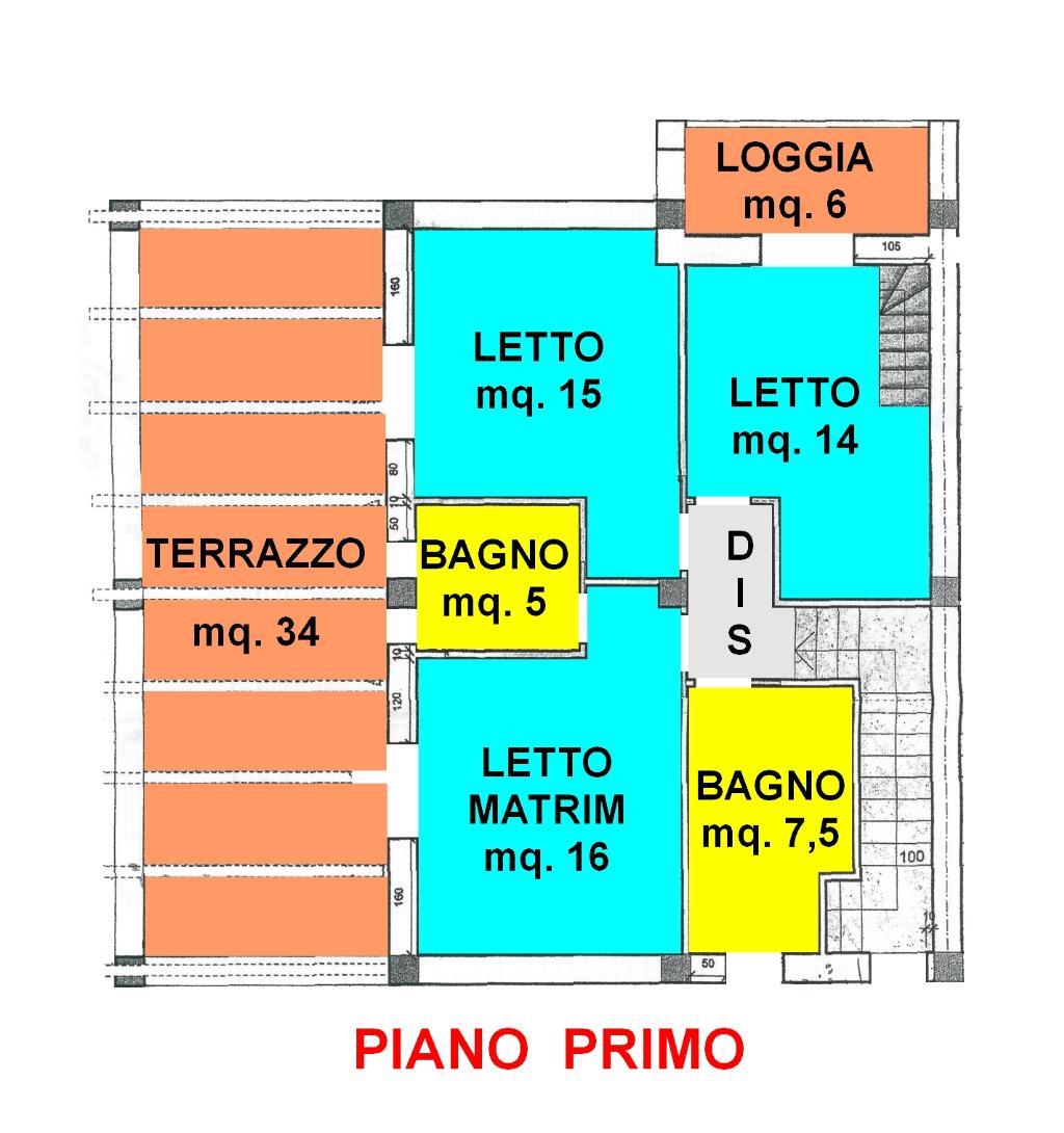 Villa Bifamiliare CESENA vendita    Agenzia GLOBO di Garavelli Gianni & C. Sas