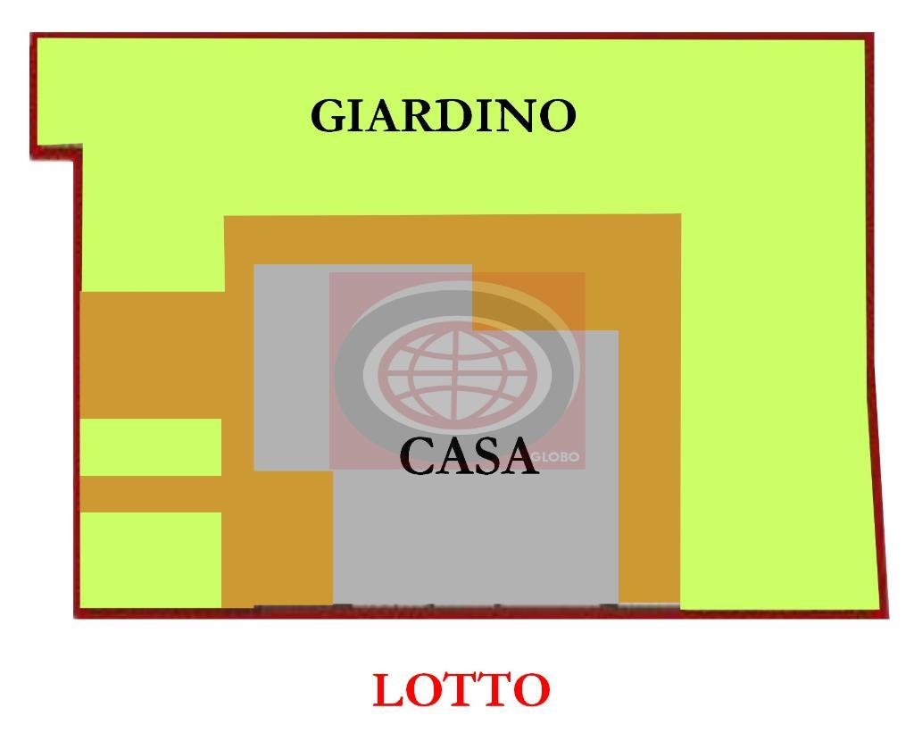 Villa Bifamiliare CESENA vendita    Agenzia GLOBO di Garavelli Gianni & C. Sas