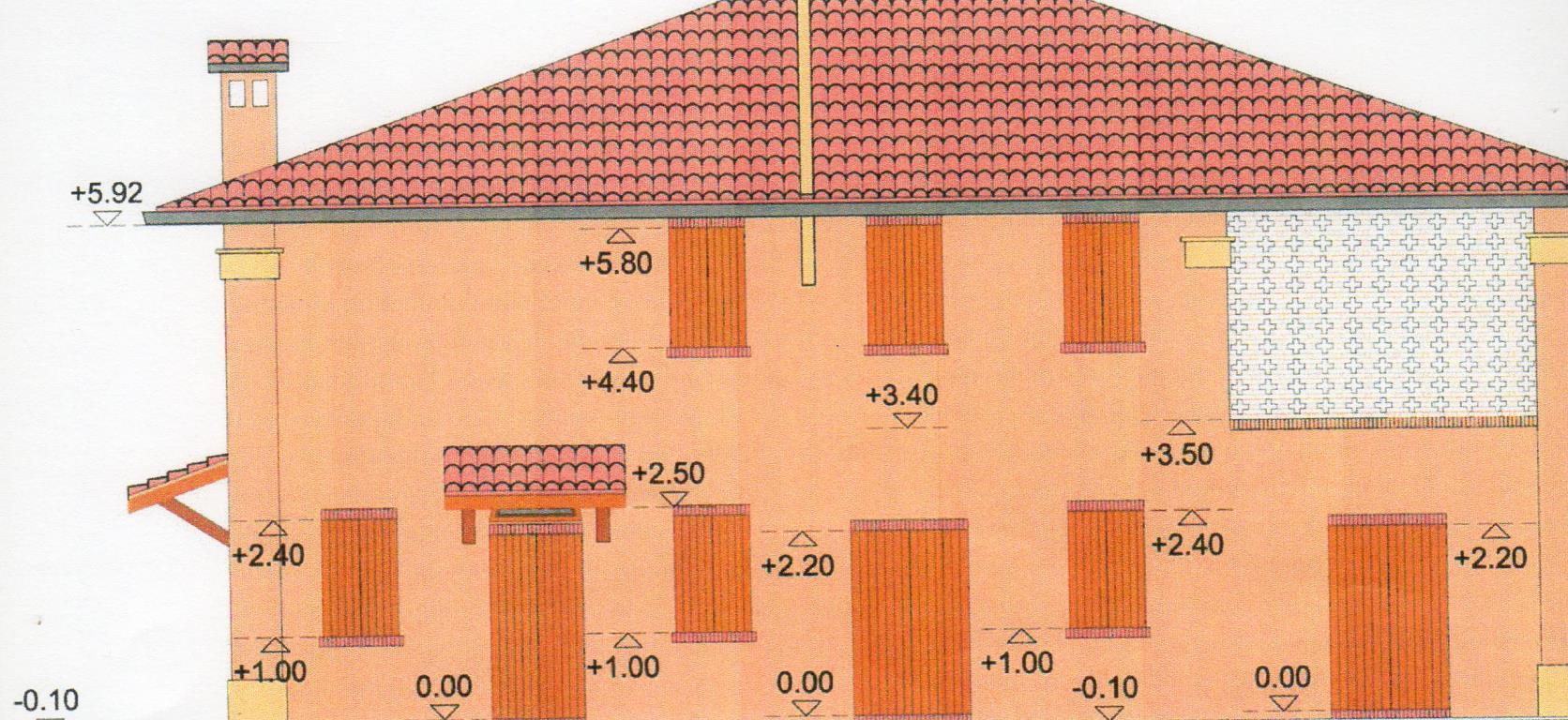 Rustico - Cascina SAN LAZZARO DI SAVENA vendita    Orientamento al Cliente