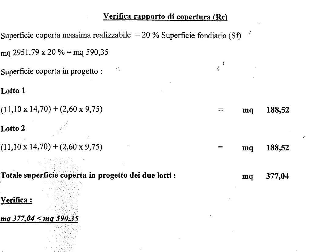 Terreno ASTI vendita    Specialcase